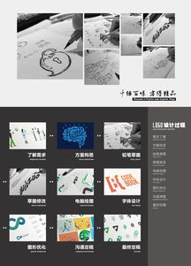 南京品牌VI形象設計對企業(yè)的重要性